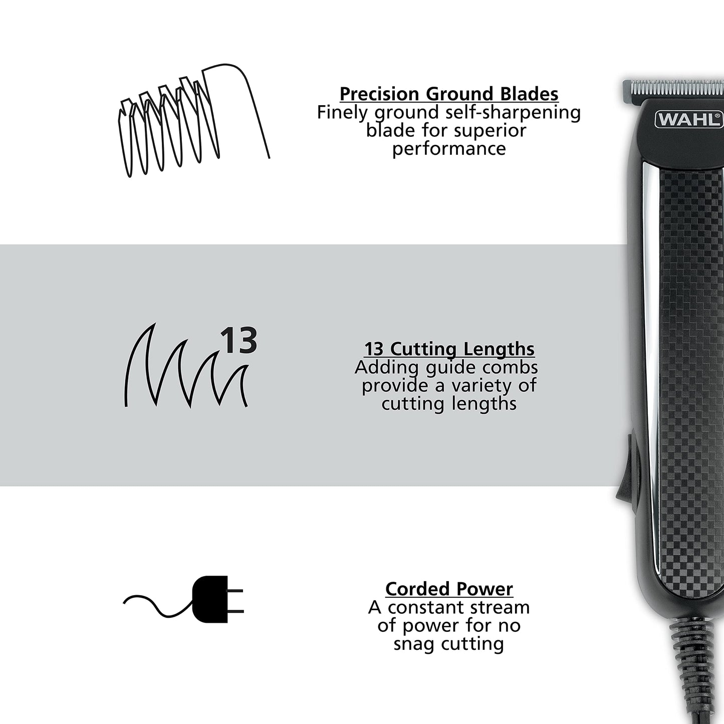Wahl PowerPro Corded Detailer Trimmer Kit for Mens Grooming – for Beard, Mustache, Stubble, Ear, Nose, & Body Grooming – Model 9686