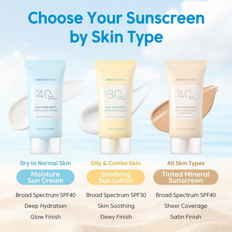 Sun Project Moisture Sun Cream SPF 40 - Korean Sunscreen with Panthenol | Fragrance-Free, Broad Spectrum, 1.69 fl oz
