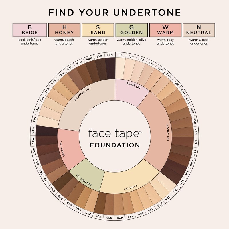tarte face tape foundation – Full-Coverage Waterproof Makeup, Hydrating & Smoothing, Natural Matte Finish for Transfer-Proof Comfortable Long-Wear Foundation, Vegan & Cruelty-Free, full size, 20B