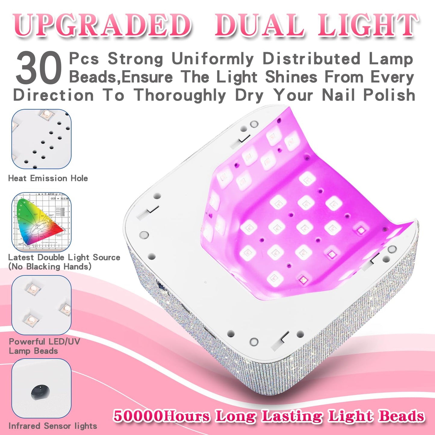Rechargeable UV LED Nail Lamp, SKYUV Cordless Nail Dryer for Gel Polish, UV Nail Lamp with 4 Timers Setting and LED Touch Screen, Professional Curing Lamp Light with 30 Beads for Salon and Home