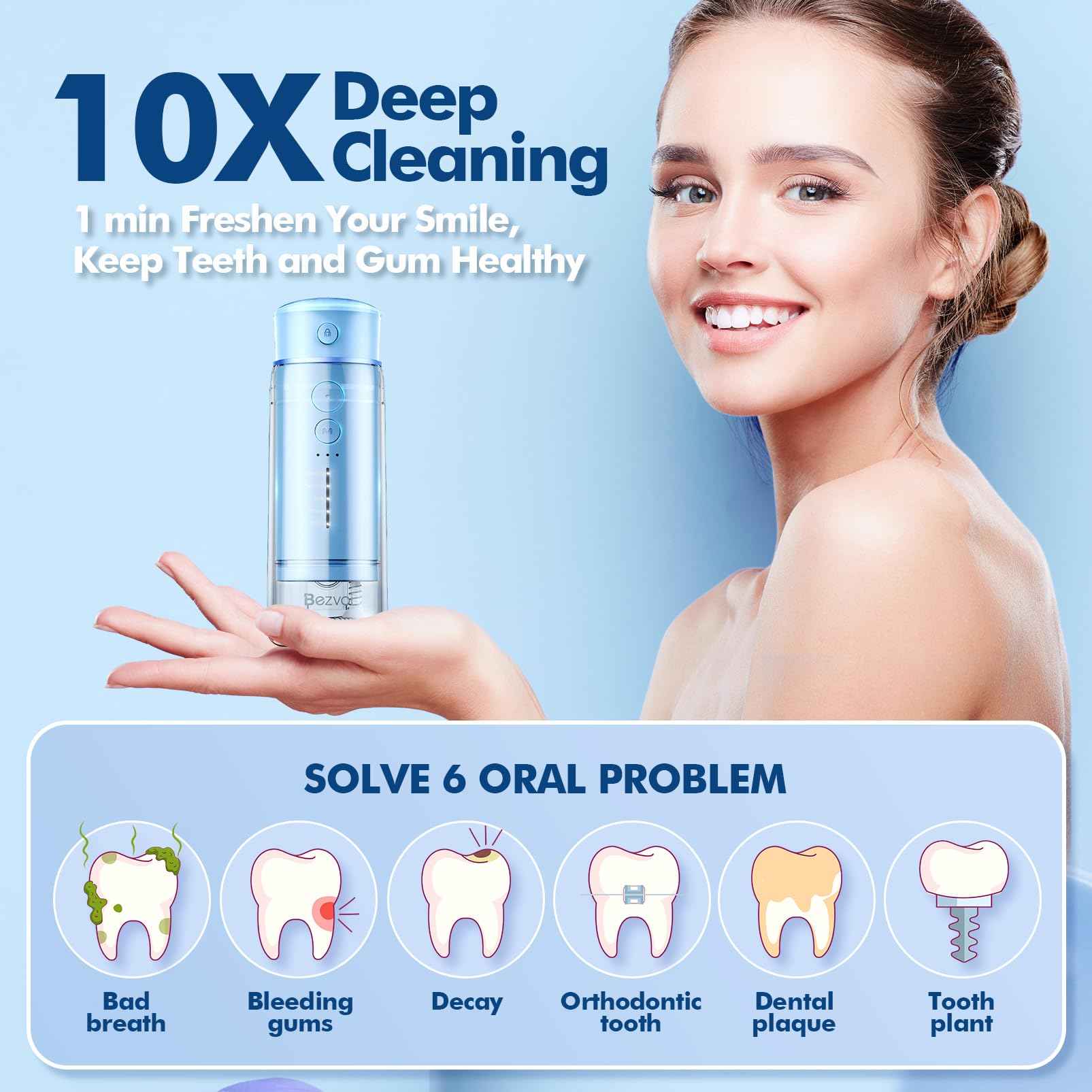 Water Flosser Mini Cordless Portable: 5 Modes Travel Water Dental Floss with Telescopic Water Tank, IPX7 Waterproof Oral Irrigator for Teeth Cleaning Gums,Orthodontic,Braces Dental Care (Sky Blue)