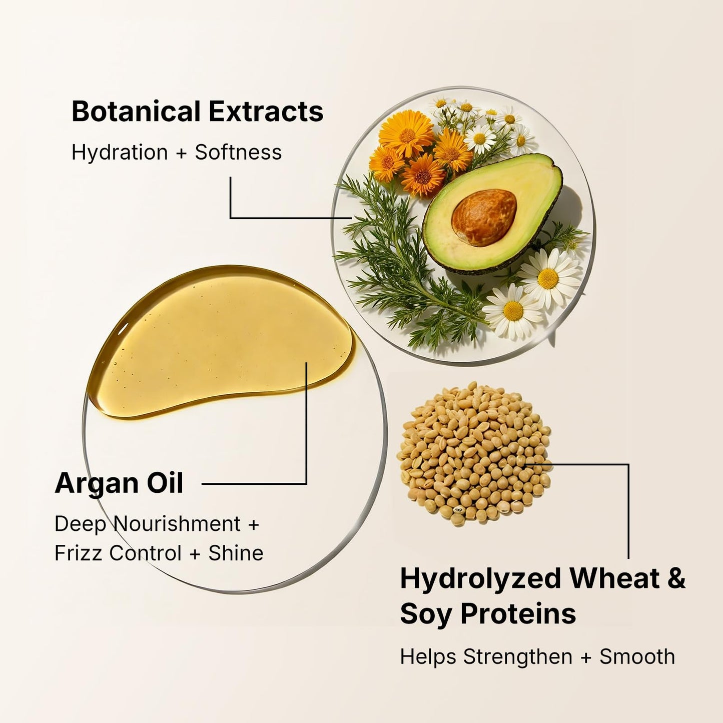 Karseell 3.38floz 100ml Collagen Hair Treatment Deep Repair Conditioning Argan Oil Collagen Hair Mask Essence for Dry Damaged Hair All Hair Types