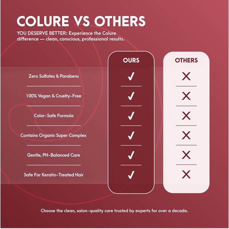COLURE Texture Cream 10 oz - Ultra Light Shaping and Defining Hair Styling Cream with Professional Color Protection