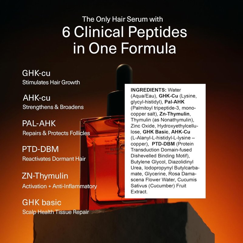 GHK-CU Peptide Hair Serum for Hair Growth - Non-Greasy Copper Peptides for Thinning Hair | Promotes Fullness & Reduces Shedding - Made in USA