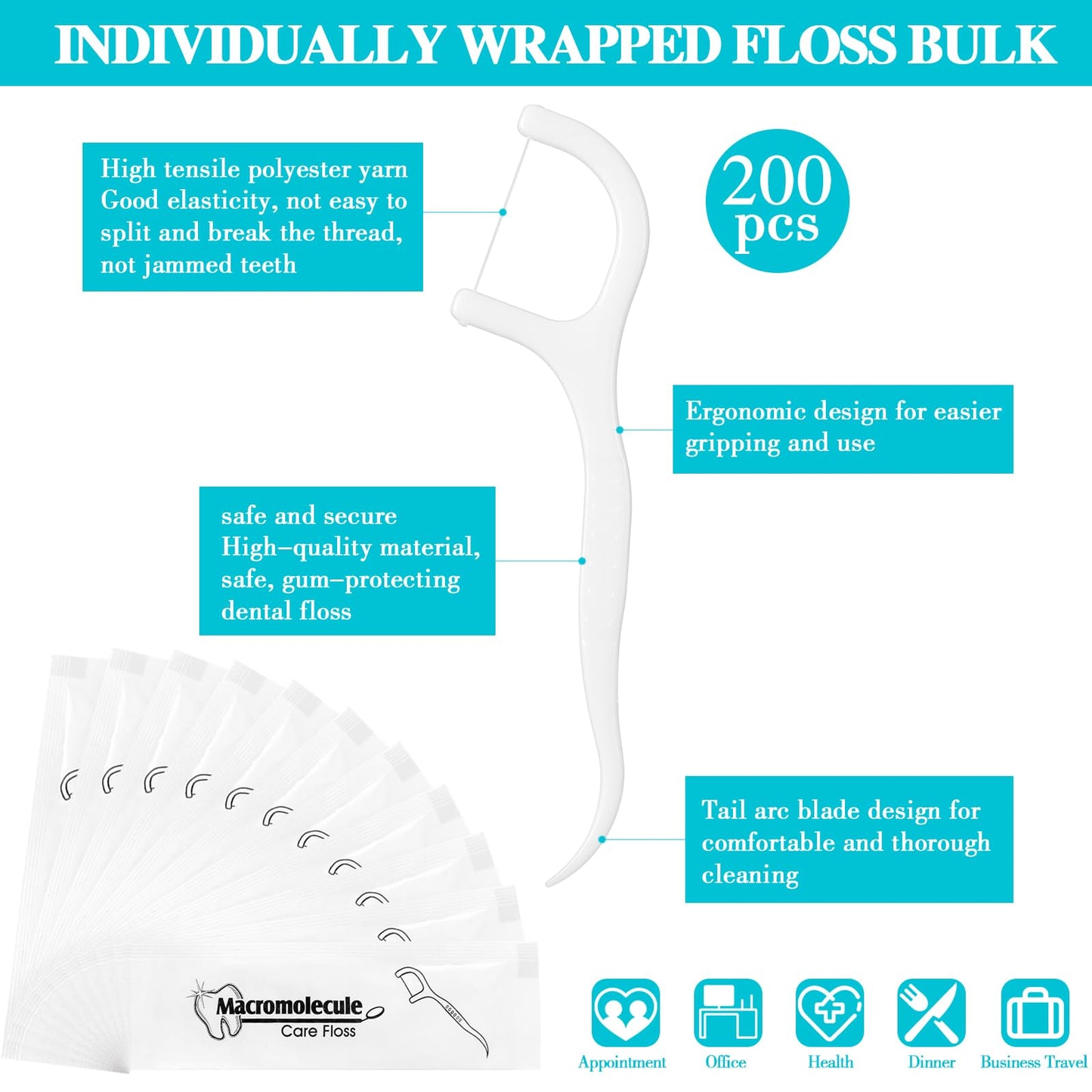 Mifoci 300 Pcs Individually Wrapped Toothbrushes Bulk with Dental Floss Set 100 Soft Bristle Toothbrushes 200 Floss for Travel Office School Hotel Guest Homeless Holiday Gifts