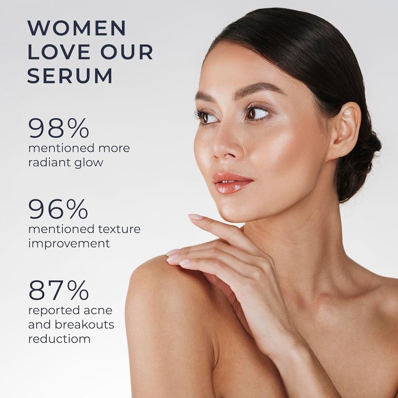 InstaSkincare Glycolic Acid Serum for Face 15% Strength - Extra Large Size (8Oz) - Advanced Formula for Enhancing Skin Radiance, Texture Improvement, Addressing Uneven Tone & Fine Lines