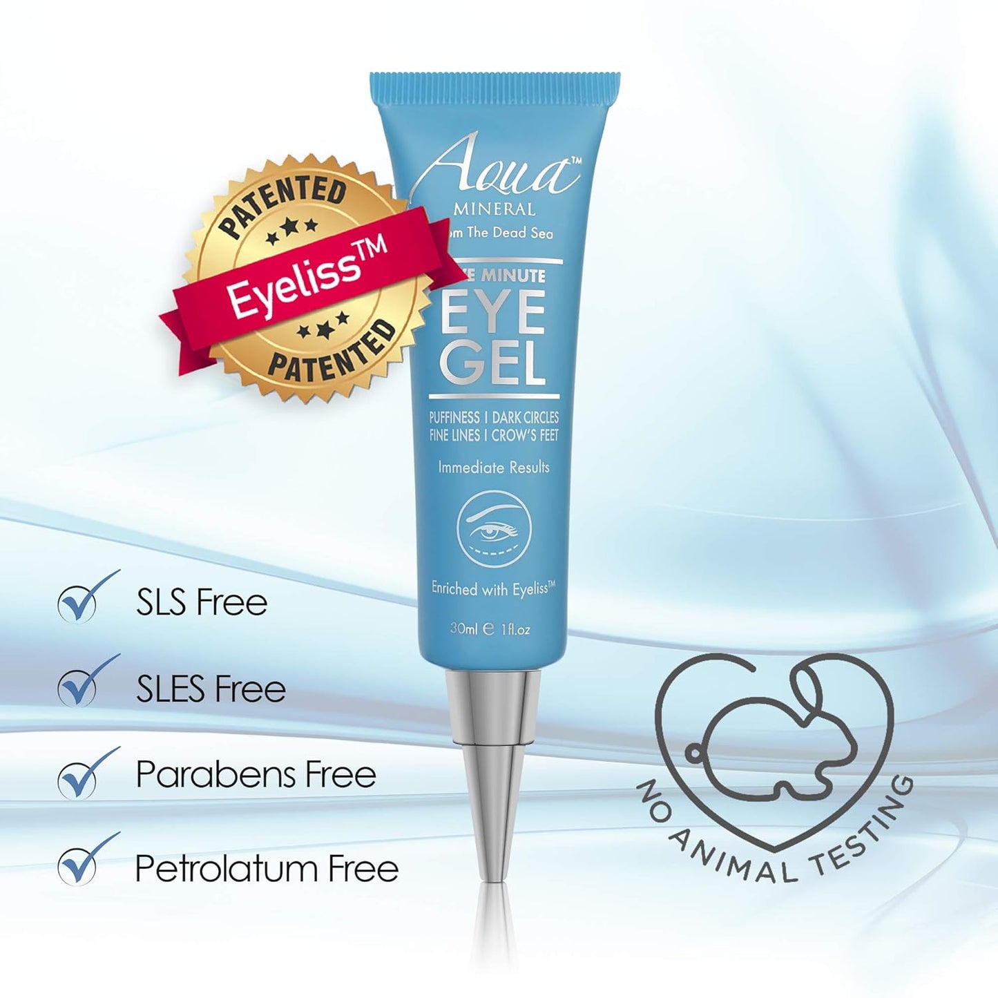 Puffy Eye Gel - Instant Wrinkle Reduction & Puffiness Relief - Hydrating Green Tea Extract | 1 oz