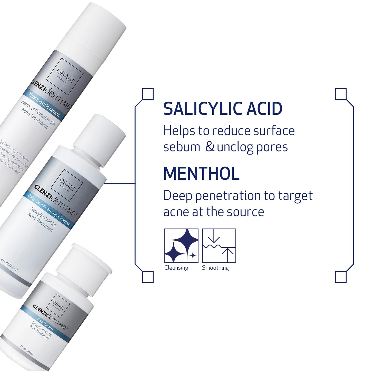 Obagi CLENZIderm M.D. Therapeutic System – 3 Step Acne Treatment System Includes 2% Salicylic Acid (BHA) Cleanser, 2% Salicylic Acid (BHA) Exfoliating Toner, 5% Benzoyl Peroxide (BPO) Acne Treatment