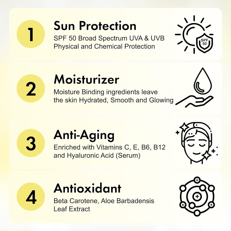 4 In 1 Sunscreen SPF 50 - Mineral Face Moisturizer for Sensitive Skin | Reef Safe Formula
