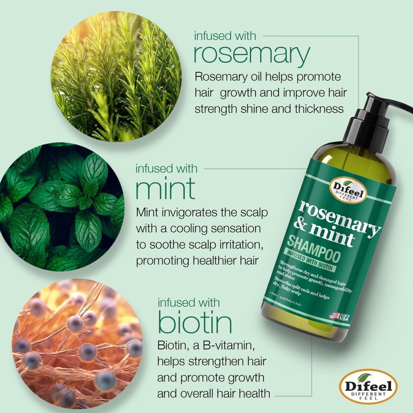 Difeel Rosemary Mint Strengthening Shampoo with Biotin 33.8 oz. - Made with Natural Rosemary Oil for Hair Growth