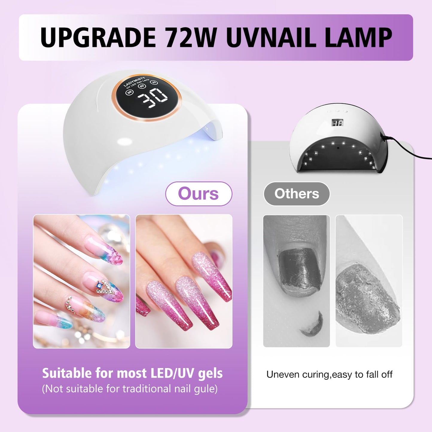 LadyMisty 72W UV LED Nail Lamp, 2026 New Upgrade UV Light for Gel Nails with 18 Beads, 3 Timer Nail Dryer, LCD Display, Auto Sensor, Professional Nail Lamps for Gel Polish – Best Gifts, White Lamp