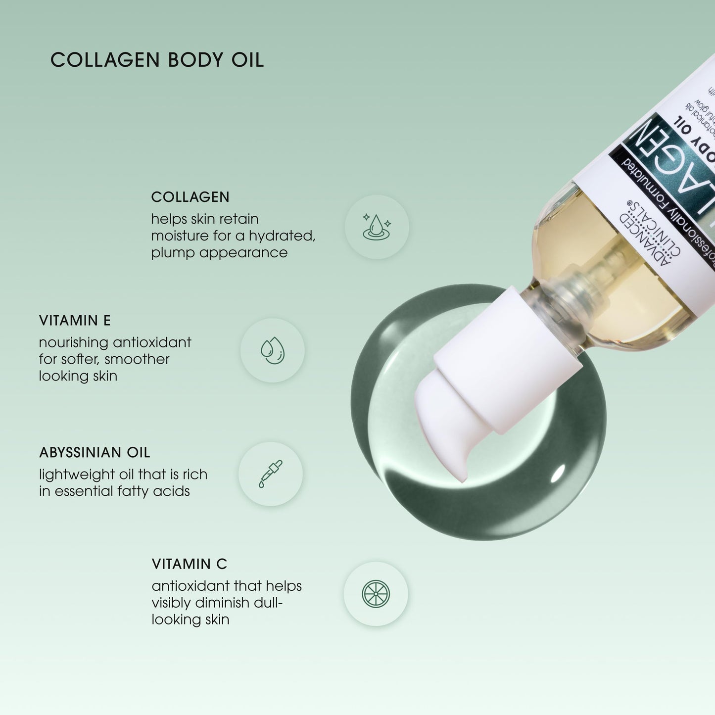 Advanced Clinicals Hydrating Collagen Oil For Body & After Shower | Visible Anti Aging Moisturizing Collagen Body Oil For Women & Men Helps Soften Appearance Of Crepe Skin & Wrinkles, 3.8 Fl Oz, 2pc