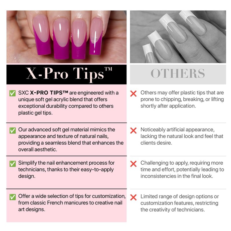 SXC Cosmetics French Tip Press On Nails – Purple Series, Medium Square, X-Pro Tips Starter Kit | 150PCS, 15 Sizes, 5 Styles, Beginner-Friendly