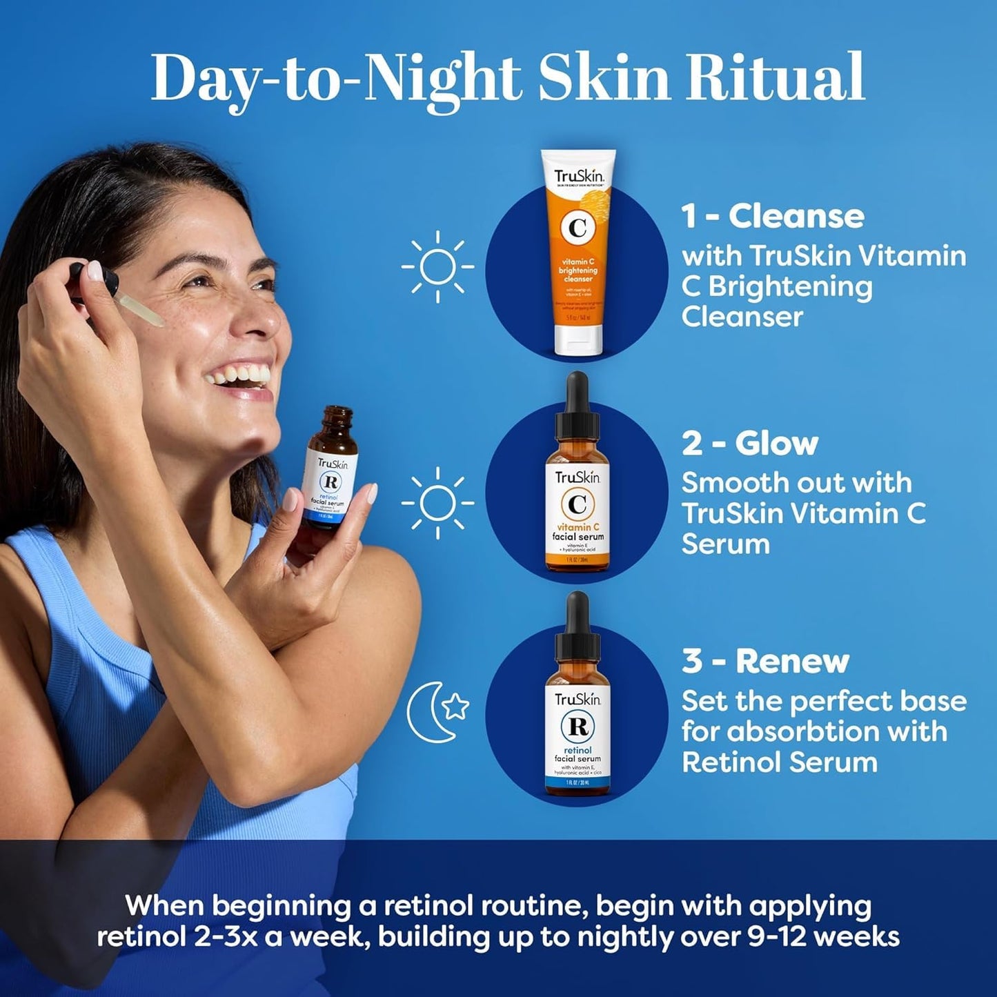 TruSkin Retinol Serum for Face - Anti-Aging Retinoid with Hyaluronic Acid & Vitamin E | 2 Fl Oz