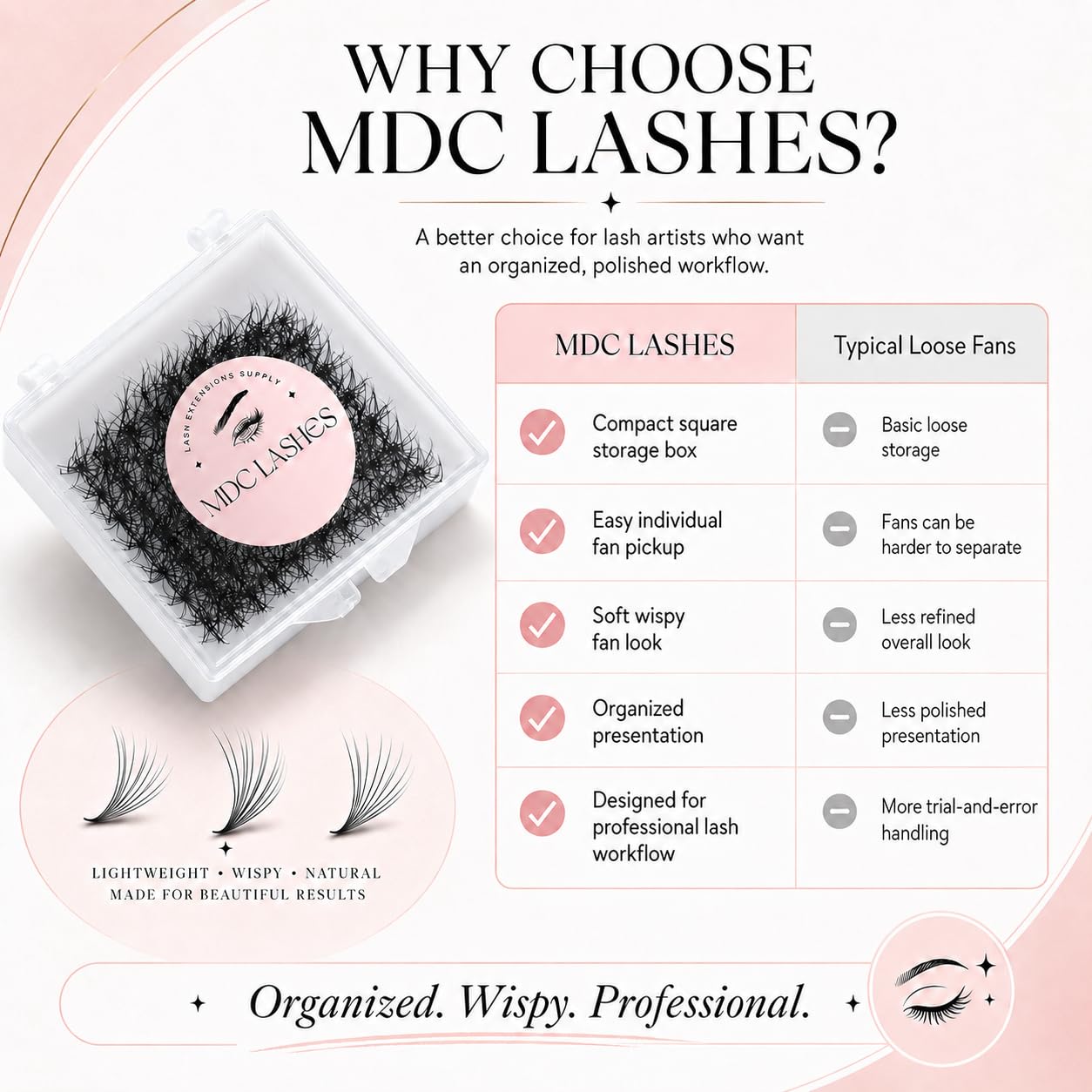 MDC Lashes 500 Promade Fans Eyelash Extensions (7D-0.07CC, 10mm)