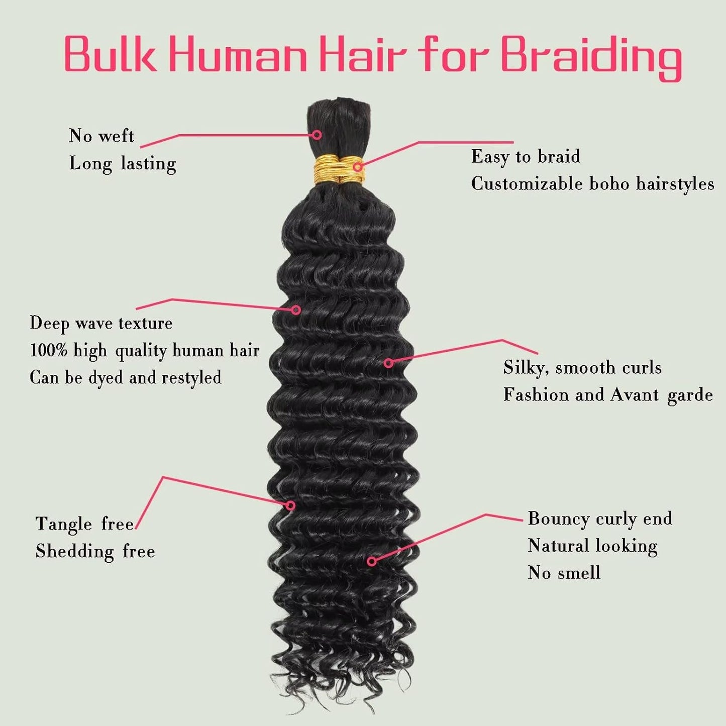 Human Braiding Hair - 100% Virgin Deep Wave Bulk Extensions | 22 Inch, Natural Black, 2 Bundles