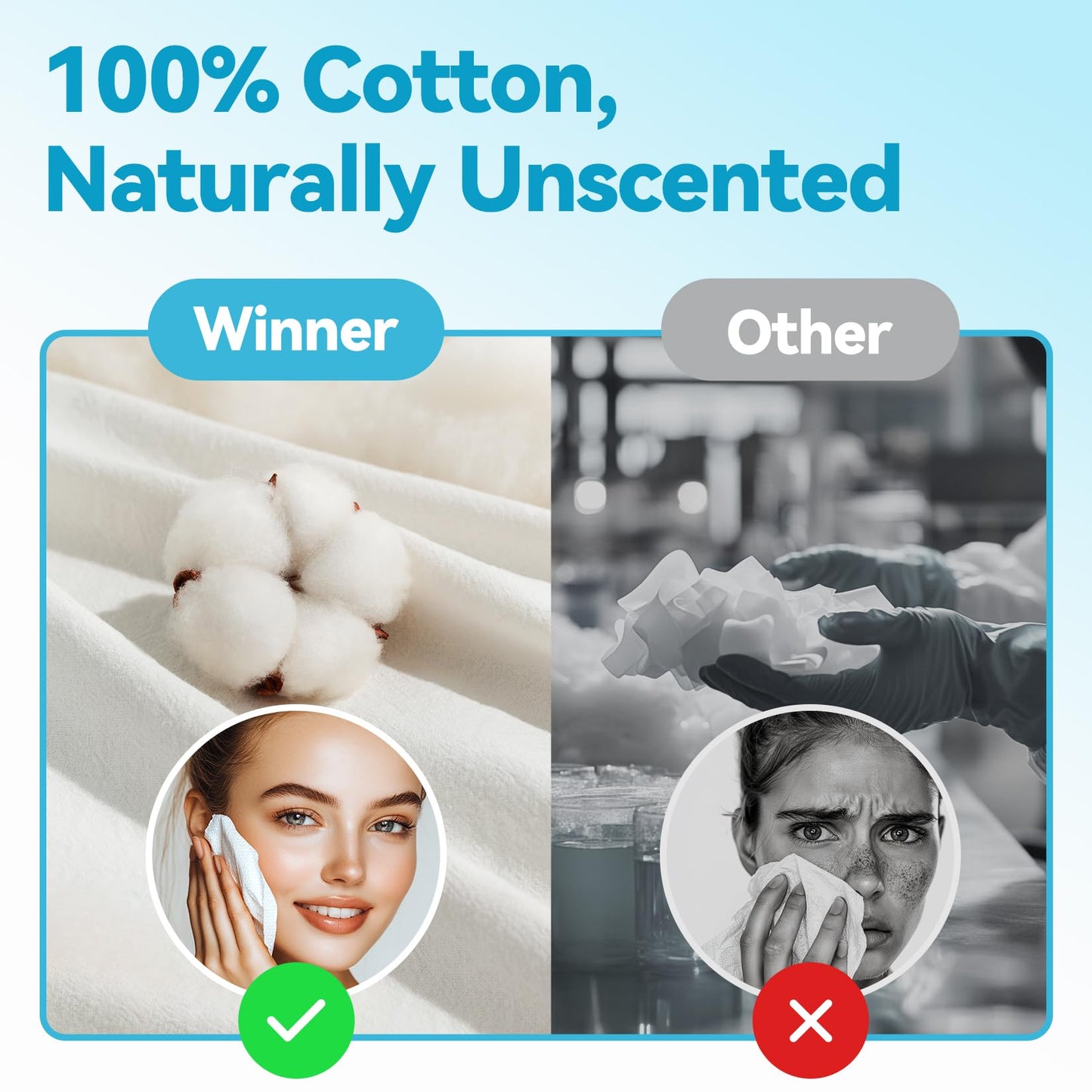Winner Thicker Hangable Face Towels, 100% Cotton, 480 Count, 6 Pack