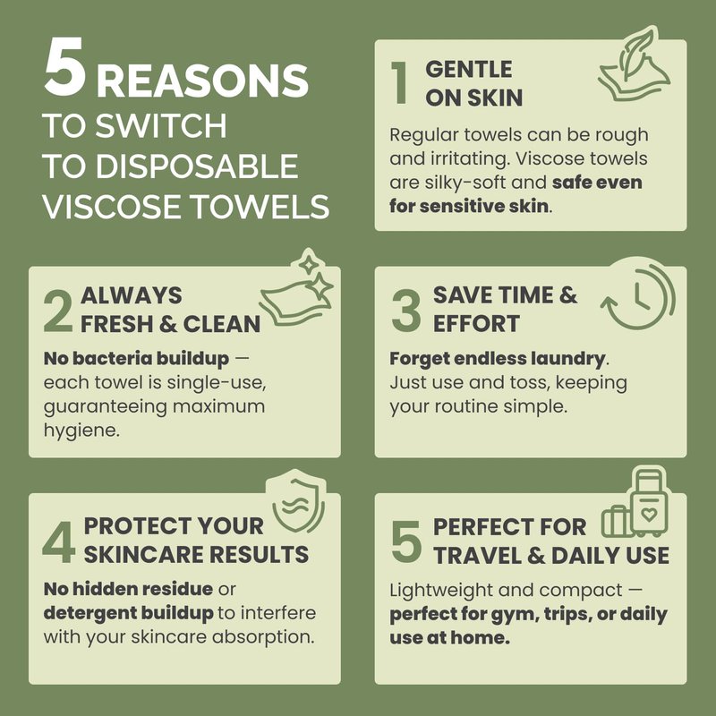 Disposable Face Towels - XL 10"x12" Biodegradable Viscose Towelettes for Women | 100 Count