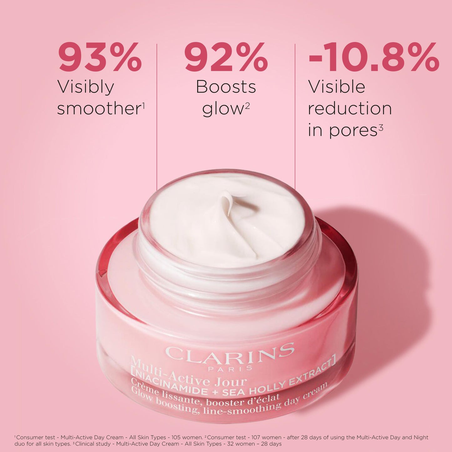 Clarins Multi-Active Day Face Moisturizer and Lip Oil Bundle | Anti Aging Face Cream with Niacinamide | Sheer, High Shine Finish Lip Oil Visibly Plumps | All Skin Types