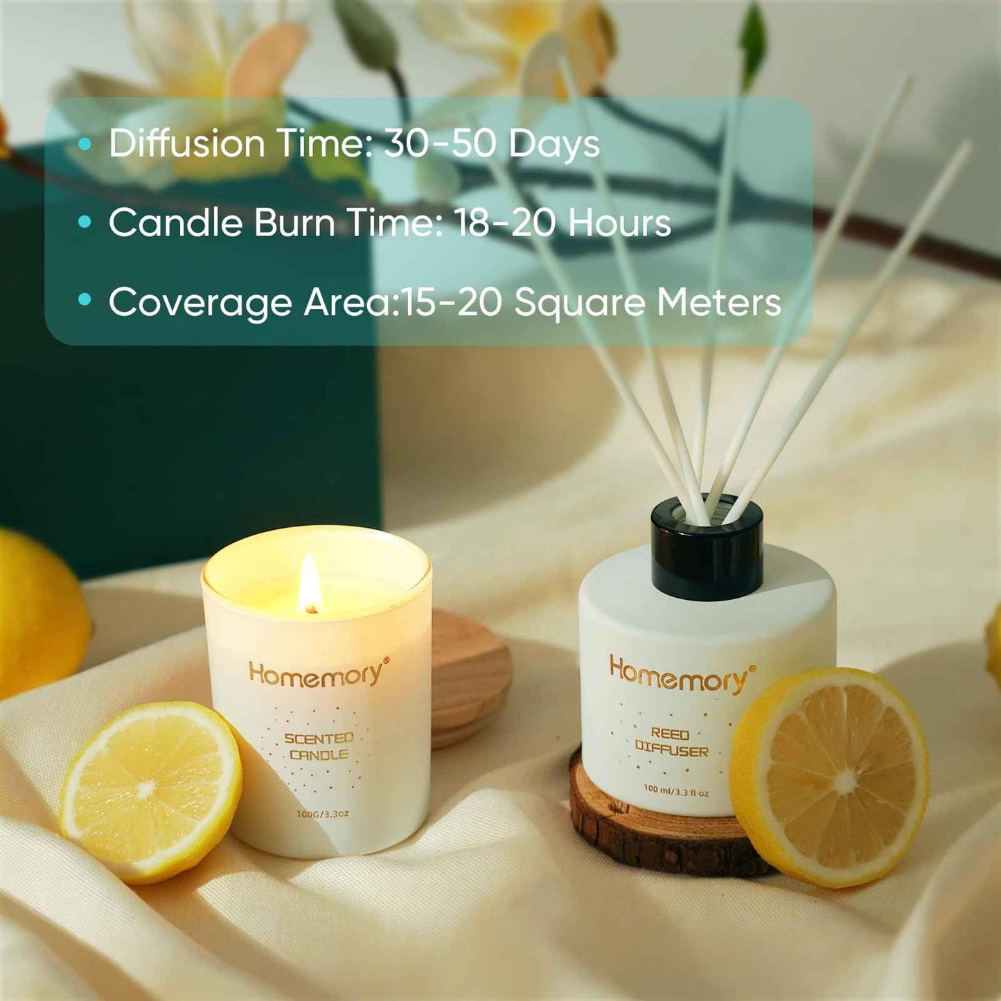 Homemory Gift Women Birthday Bath Sets Body Self Care, Best Spa Basket Christmas Scented Candle & Reed Diffuser Kit Mom Friends Sister With 3D Card (Blue)