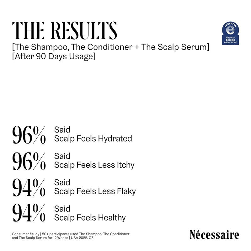 Nécessaire Scalp Serum - 5% Capixyl™ & 1% Hyaluronic Acid for Thicker Hair | Fragrance-Free, 1 fl oz