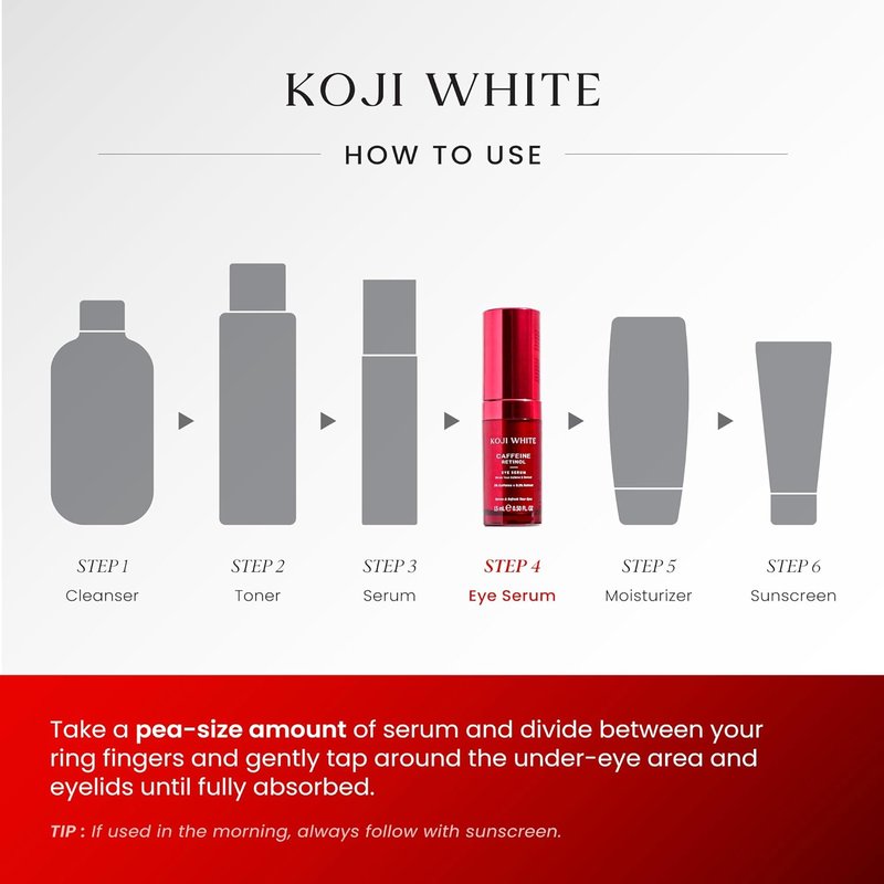 Koji White Caffeine Eye Serum - Reduce Puffiness & Dark Circles with Retinol, Peptides & Vitamin C | Fragrance-Free, Vegan, 0.50 Fl Oz