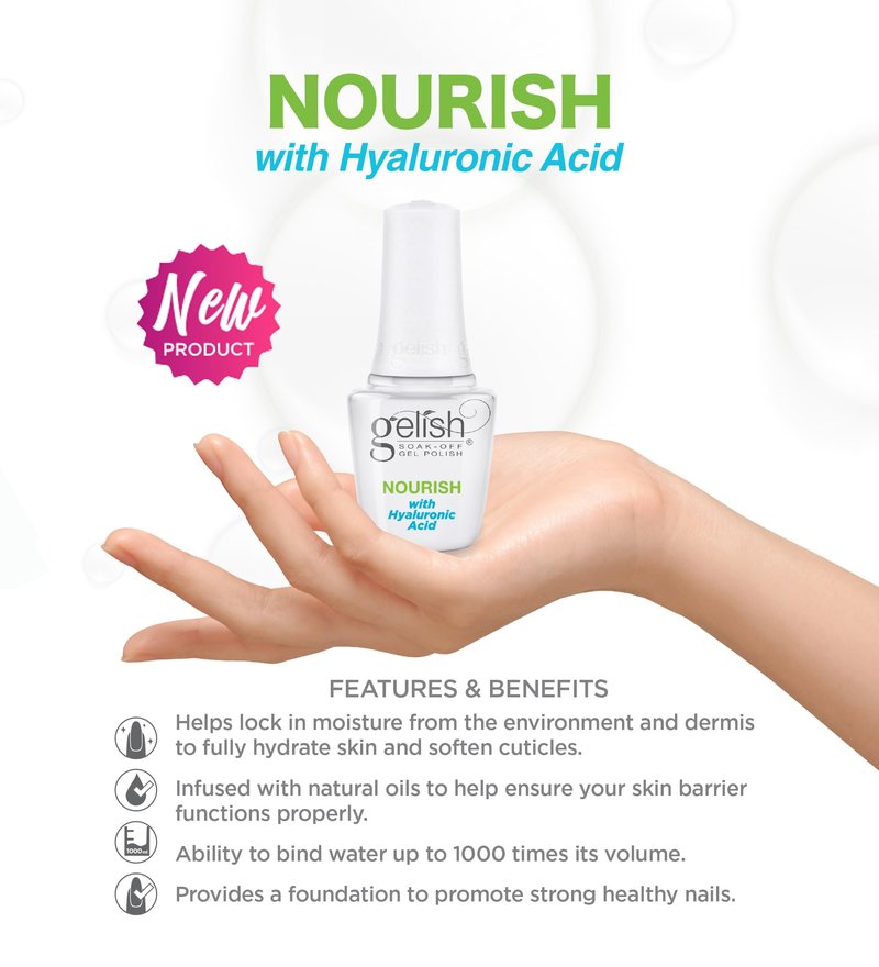 Gelish Mini Complete Basix Kit – All-in-One Gel Starter Kit for Salon-Quality Mani & Pedi, Includes Foundation, pH Bond, Top It Off, Nourish with Hyaluronic Acid for Healthy, Long-Lasting Nails.