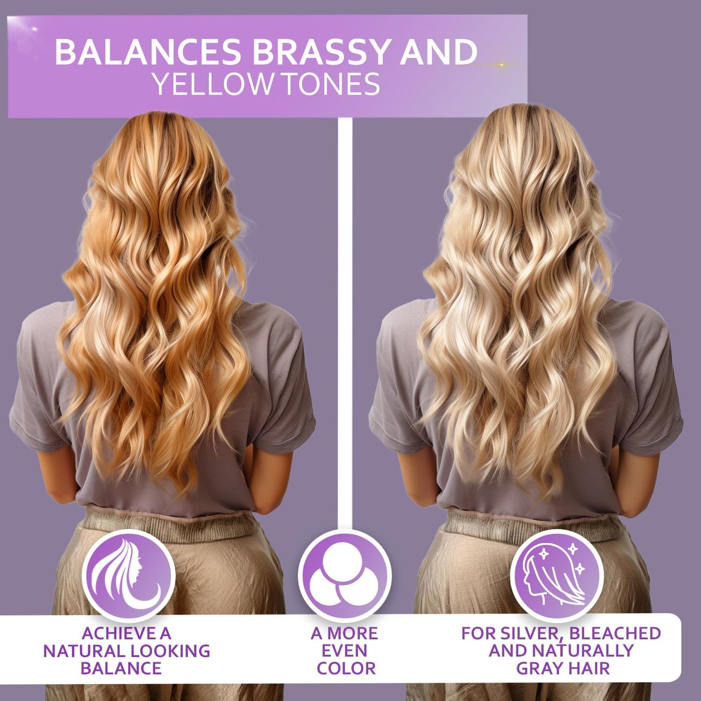 Purple Shampoo and Conditioner Set | Sulfate-Free Toner for Platinum Blonde, Silver & Grey Hair - 2 x 16 fl oz
