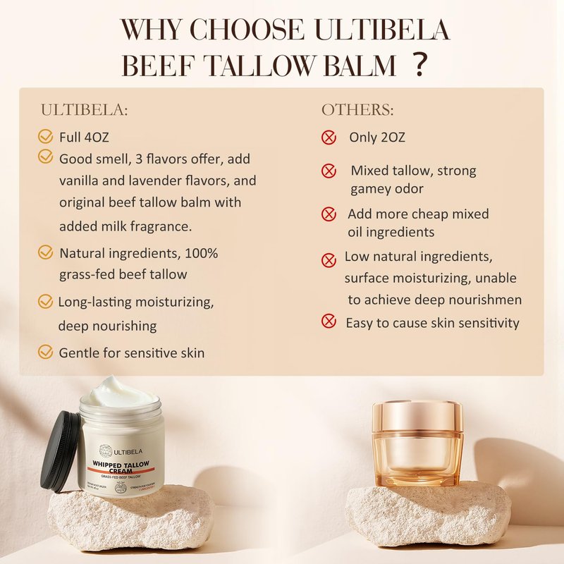 ULTIBELA Beef Tallow for Skin, 100% Grass-Fed Whipped Tallow and Honey Balm for Body ＆ Face Natural Body Cream for Dry & Sensitive Skin Care 4OZ (Unscented)