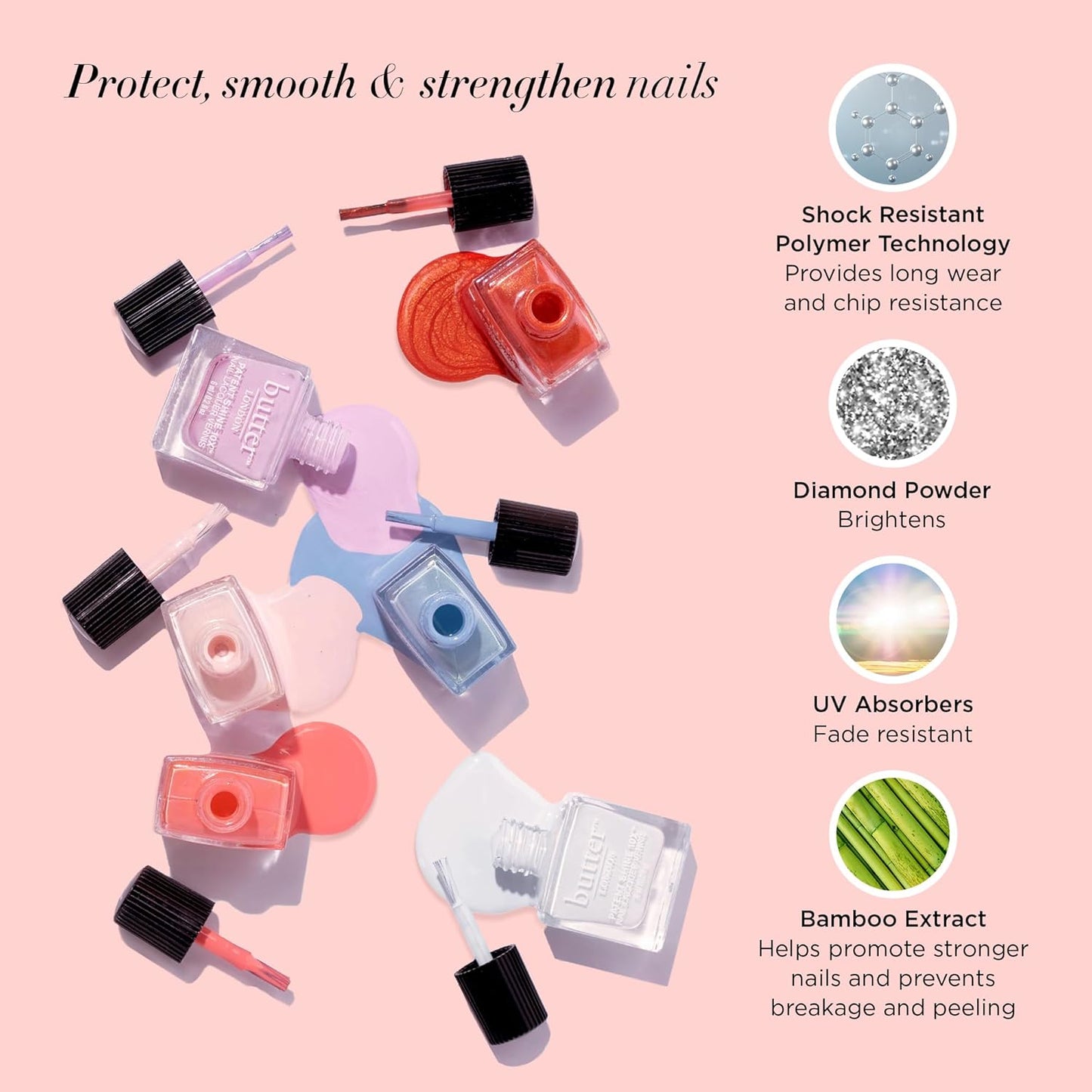 butter LONDON Nail Lacquer - Patent Shine 10X Gel-Like Finish, Chip-Resistant, Vegan | 0.4 Fl Oz