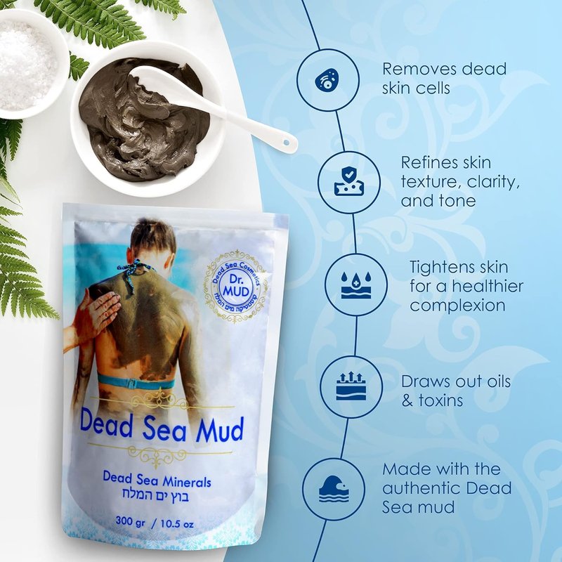 Dr. Mud's Dead Sea Mud Body Mask – Black Clay Body Treatment with Natural Dead Sea Minerals | Deep Cleansing Skin & Beauty Dead Sea Mask – Skin Care Detox Product for Men & Women (1500 gr)