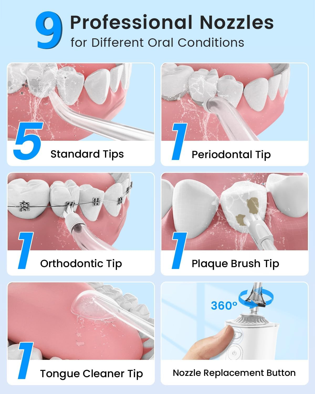 Water Flosser | Cordless Portable Dental Irrigator with 9 Jet Tips & 5 Modes - 300ML, IPX7 Waterproof (White)