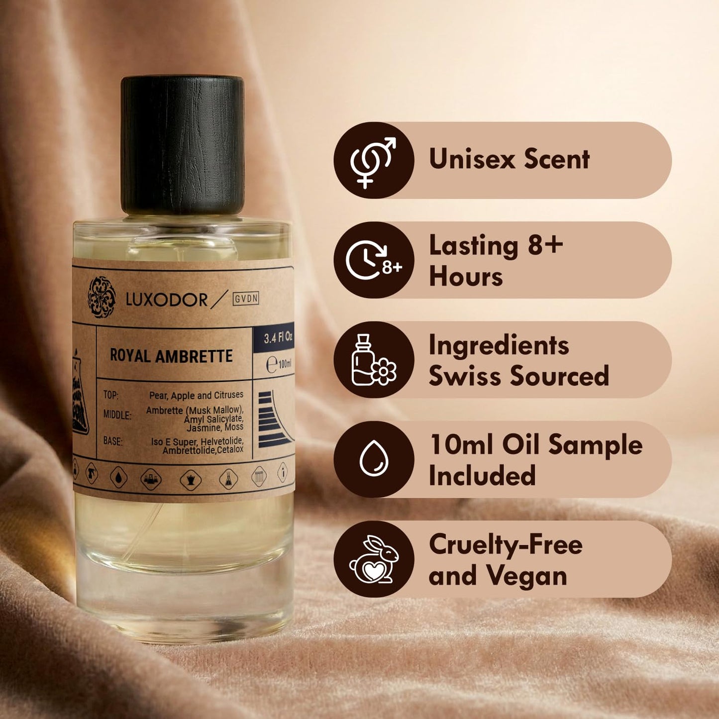 Luxodor Inspired by L.e L.ab’o Another 13 Eau De Parfum – Royal Ambrette Perfume 3.4 fl oz (100ml) with Concentrated Oil 10 ml– Unisex Perfume for Women & Men, Long Lasting Fragrance