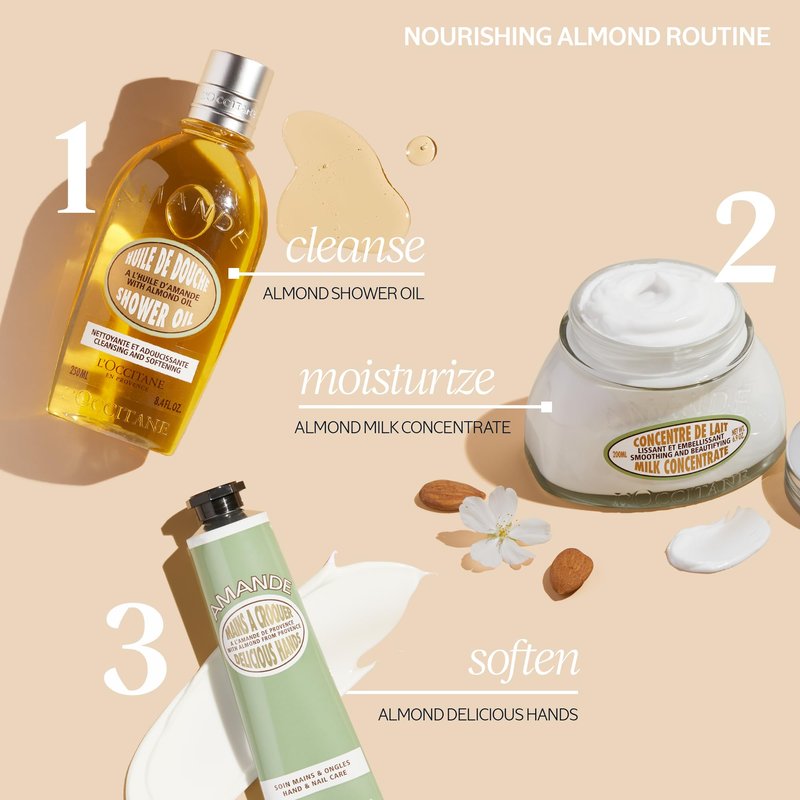 L'OCCITANE Almond Delicious Hands 2.60 oz,(Pack of 2)