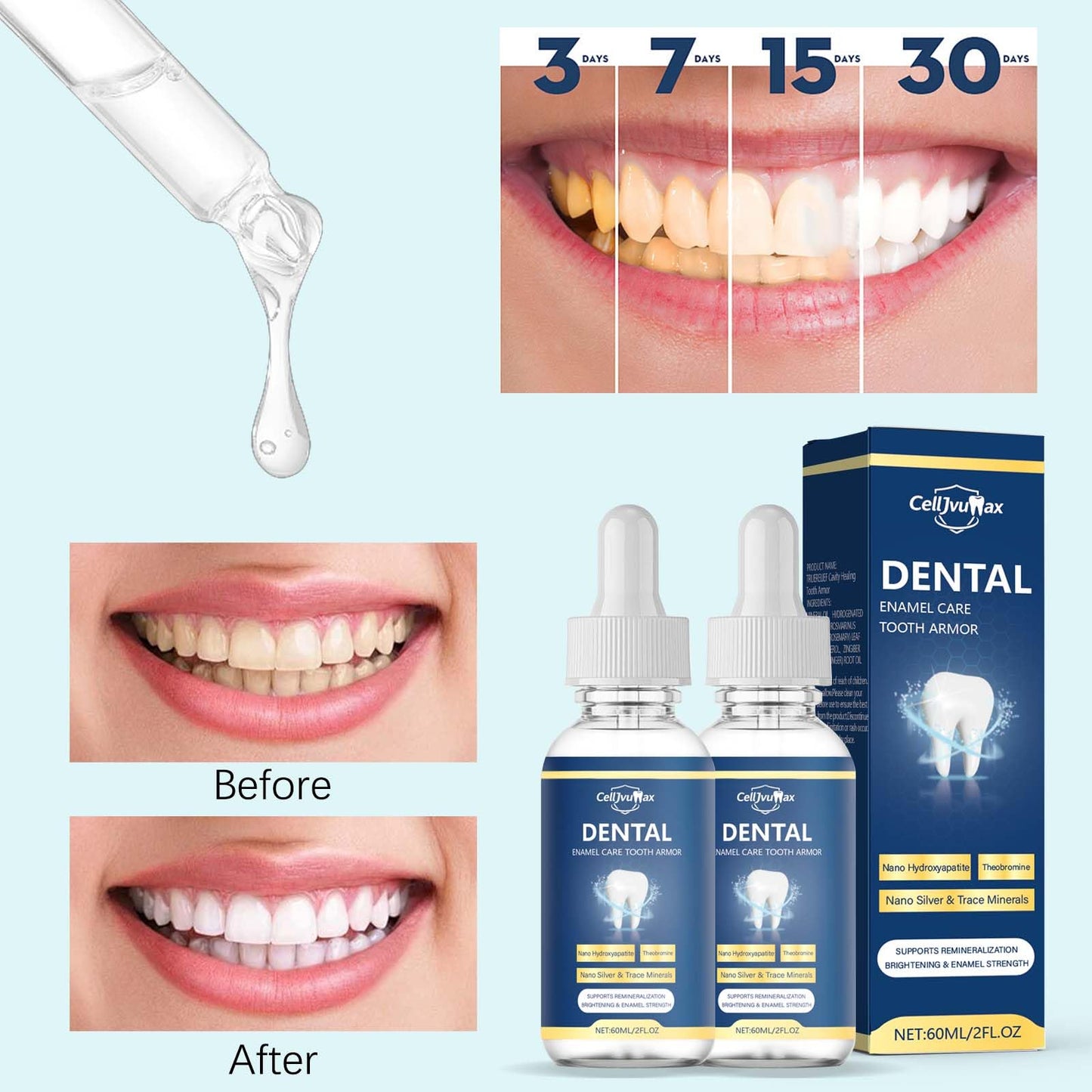 Cavity Healing Tooth Armor, Enamel Repair Liquid for Teeth Strengthening & Gum Care, Advanced Remineralization Treatment for Daily Dental Maintenance (2)