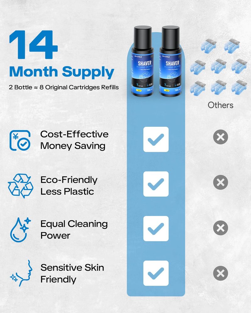 Cleaner Fluid Refill 14 Month Supply for Braun Clean & Renew CCR, Shaver Cleaning & Care Refill Kit with Upgraded Formula for Gentle Deep Cleansing（cartridge NOT included） 2 Pack