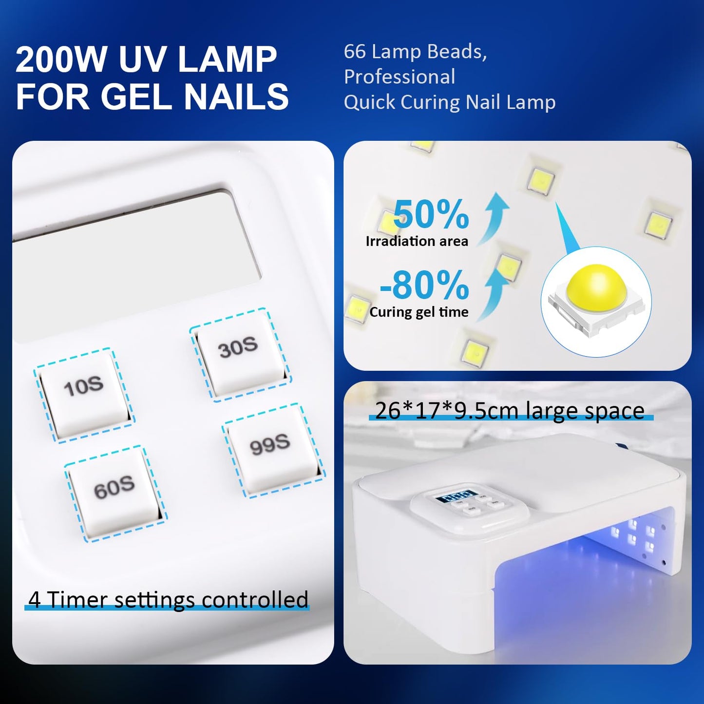 LEDSUUEI 200W UV Nail Lamp -【Foldable】UV Lamps for Gel Nails /4 Timer Setting/Auto Sensor, Professional LED Nail Lamp 5S Fast Drying UV Light for Gel Nails Polish - Pillow and Built-in Storage Shelve