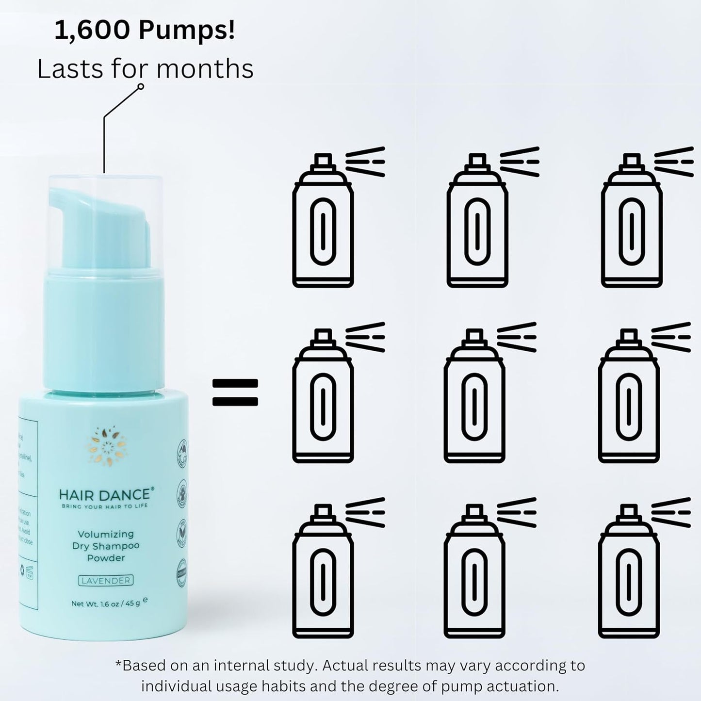 Dry Shampoo Powder - Natural & Organic Non-Aerosol Formula | Jumbo Size | Lavender Oil Scent | 1.6 Ounce