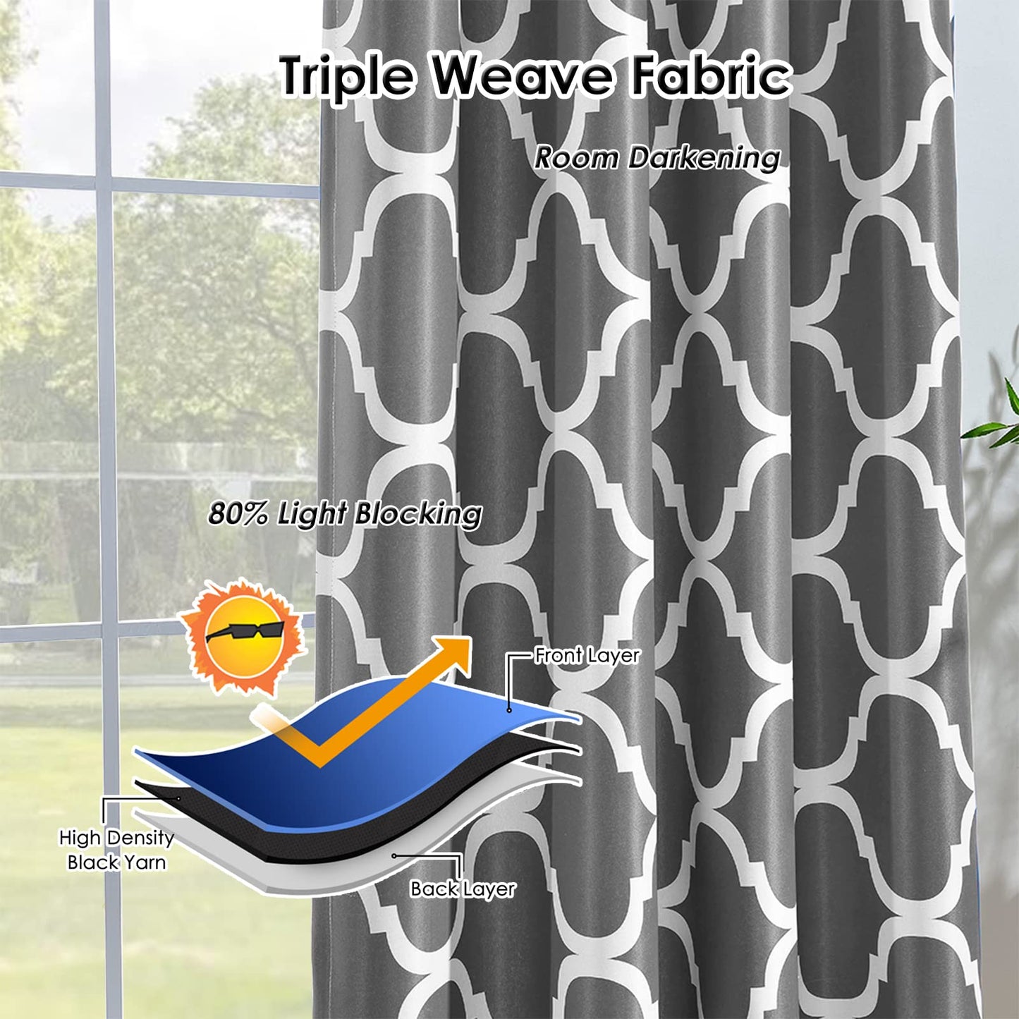 Melodieux Moroccan Fashion Room Darkening Blackout Grommet Top Curtains, 52 by 63 Inch, Grey (1 Panel)