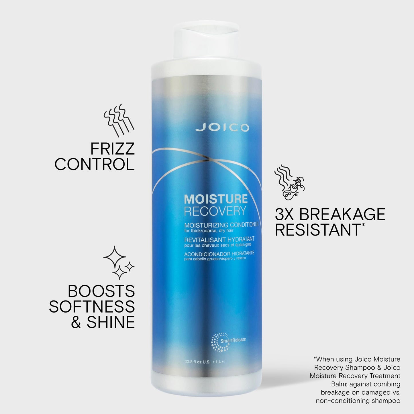 Joico Moisture Recovery Moisturizing Conditioner | For Thick, Coarse, Dry Hair | Restore Moisture, Smoothness, Strength, & Elasticity | Reduce Breakage | With Jojoba Oil & Shea Butter | 33.8 Fl Oz