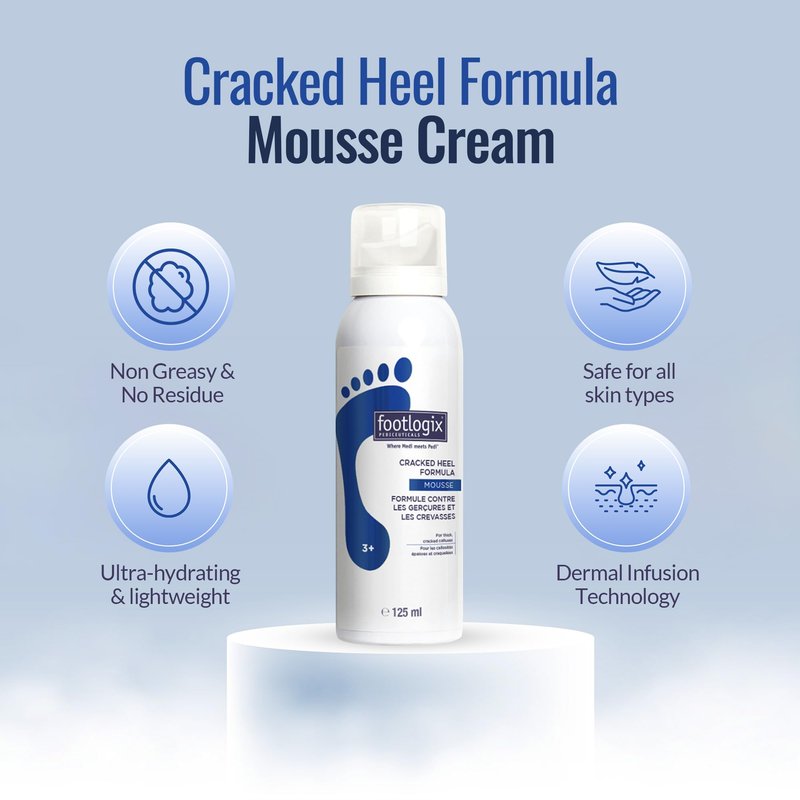 FOOTLOGIX Cracked Heel Formula, White 4.23 Ounce