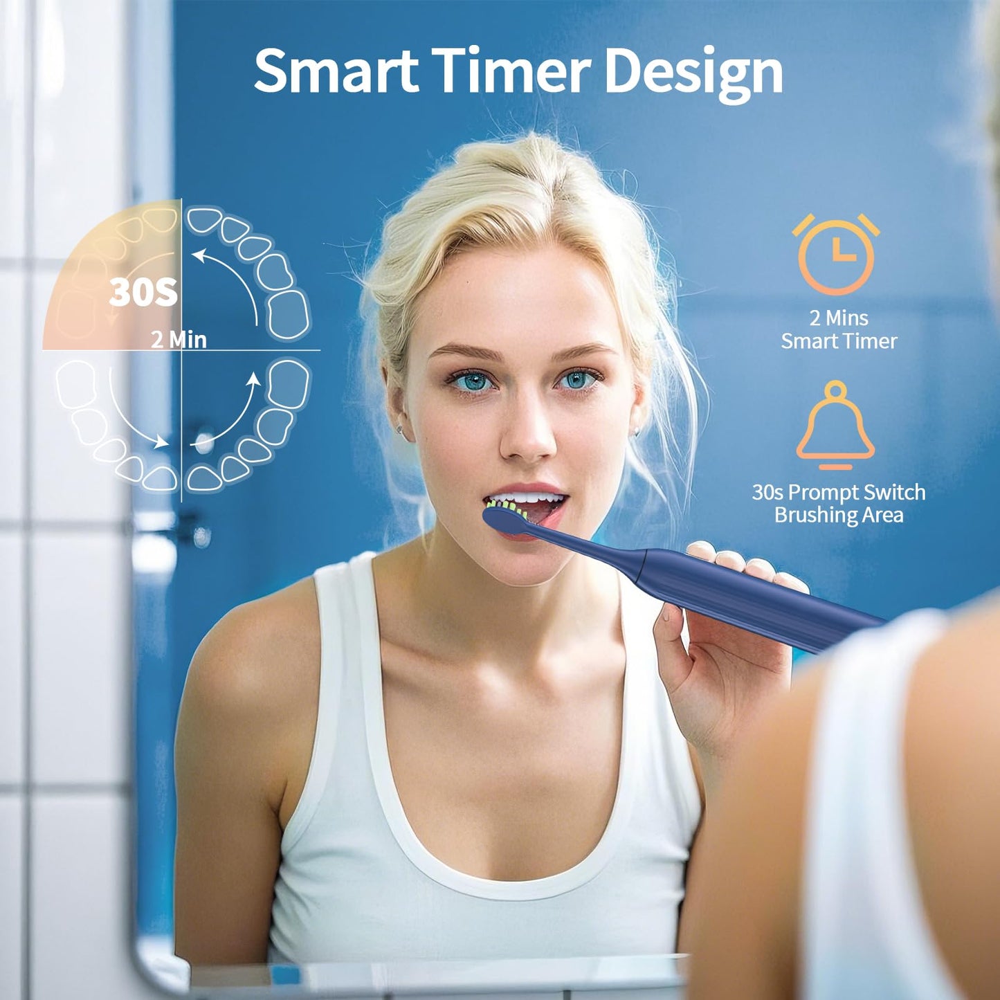 OasiSmile Electric Toothbrush for Adults, 42000 VPM Deep Clean Sonic Toothbrush with 6 Brush Heads, 4 Modes, IPX7 Waterproof Rechargeable Toothbrushes for 120 Days, Built-in 2 Mins Smart Timer (Blue)