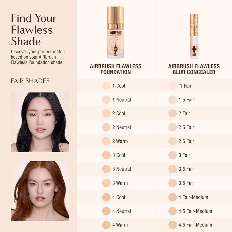Charlotte Tilbury Airbrush Flawless Blur Concealer - Longwear, Hydrating & Crease-Proof for Dark Circles & Blemishes | Full Coverage, Natural Matte Finish