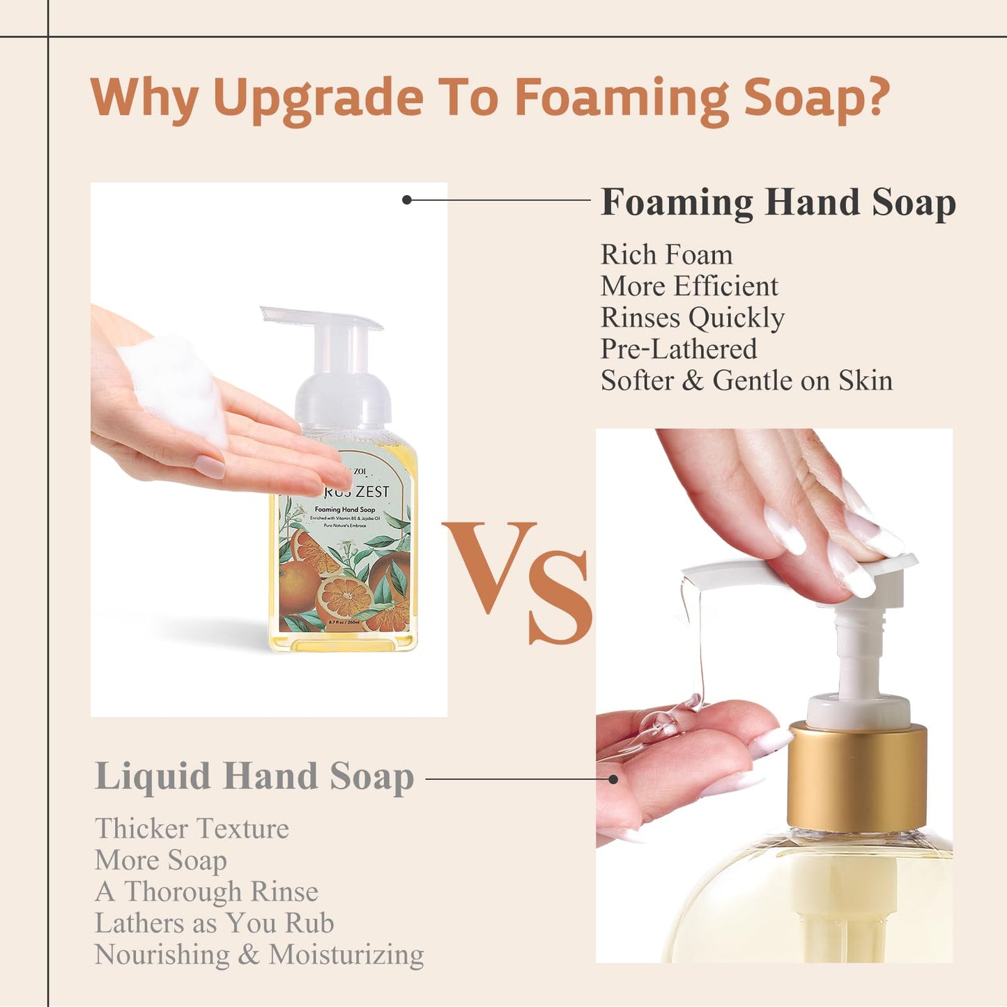 ROMIIE ZOI Citrus Zest Foaming Hand Soap Refill Gift Set – 3 Pack (33.8 Fl Oz Each) with Refillable Dispenser, Moisturizing, Biodegradable & Chemical-Free Formula for Kitchen, Bathroom, Sensitive Skin
