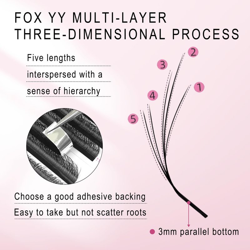 CoMango Fox Eyelashes Extension Flying YY Lashes 5D Mutil-layer Y Shaped Lash Mink Premade Lash Fans C/D Curly Foxy YY Lashes Natural Fluffy Handmade Individual Eyelash Fans(Black,5D-C-9mm)