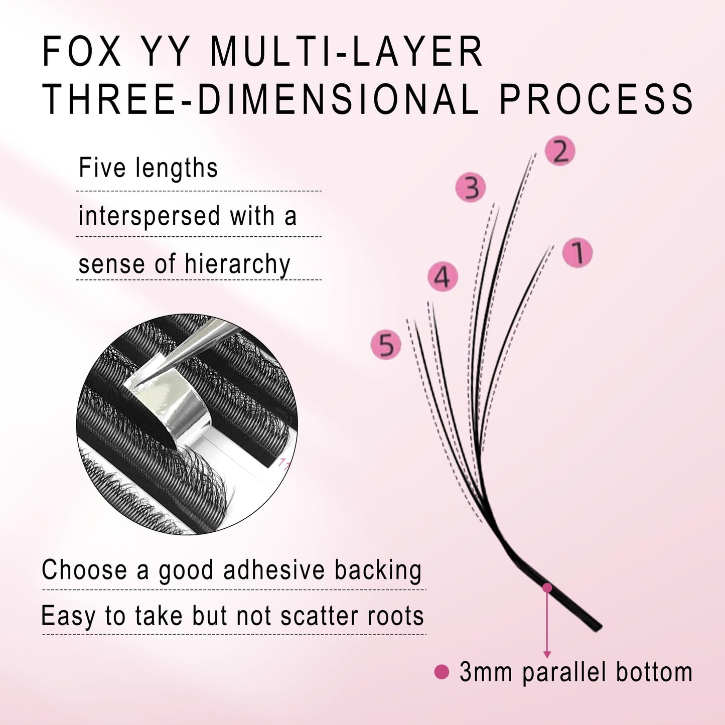 CoMango Fox Eyelashes Extension Flying YY Lashes 5D Mutil-layer Y Shaped Lash Mink Premade Lash Fans C/D Curly Foxy YY Lashes Natural Fluffy Handmade Individual Eyelash Fans(Black,5D-C-10mm)
