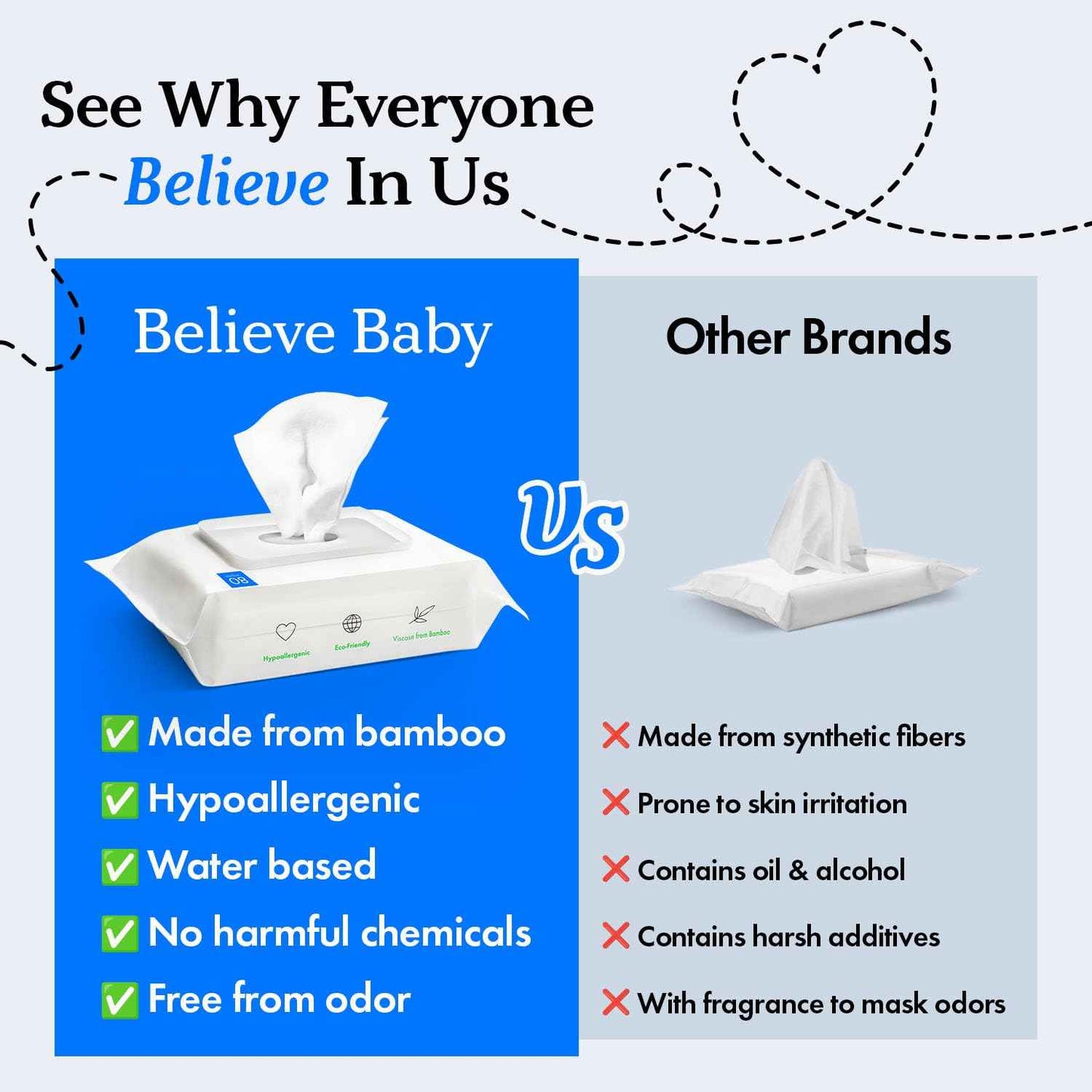 Believe Makeup Remover Wipes Travel Size 10pc x 10 Packs - Bamboo Viscose Unscented Face Wipes, Disposable Water-Based Make Up Remover, Gentle and Travel Size Makeup Wipe for Women