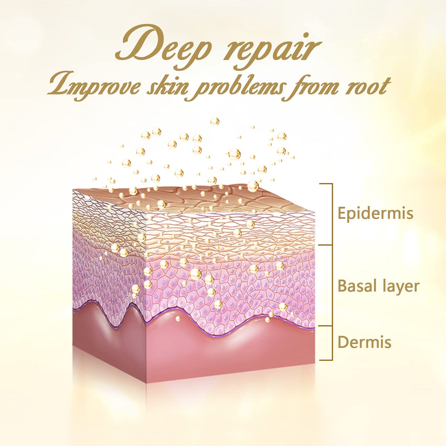 Jakuva 24k Gold Gel Facial Mask,SkinCare Facial Patch Collagen Face Mask for Moisturizing, Puffiness, Anti Wrinkle and Hydrateing Your Beautiful Face, 15PCS
