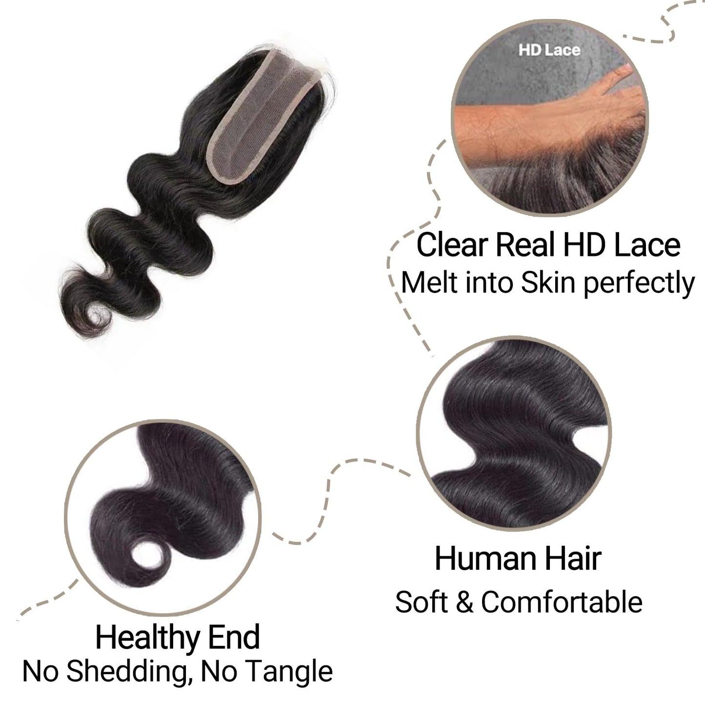 QDOMEIAI 20 Inch Real HD Lace Closure 2x6 Body Wave Human Hair – Ultra-Thin Melt Swiss Lace, Single Knot Pre-Plucked with Baby Hair