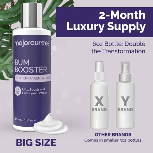 Major Curves Bum Booster Cream – Butt Enhancement Cream for Women – Natural Booty Lift & Firming with LipidMaxx, Wild Yam & Aloe – Bigger, Rounder Bum in 2 Weeks – 6 oz